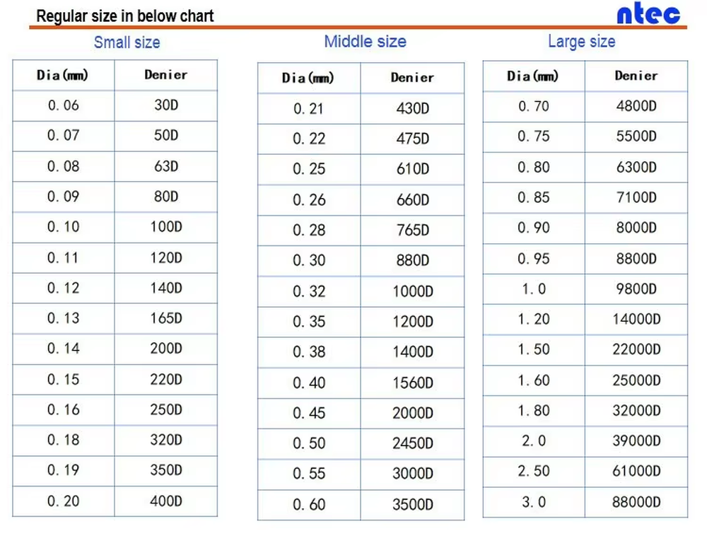 product-750-581 product-750-581